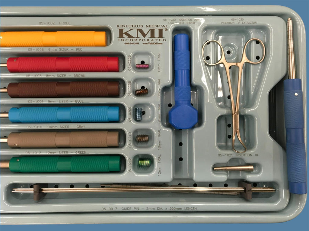 KMI Kinetikos Subtalar M.B.A. Implant System
